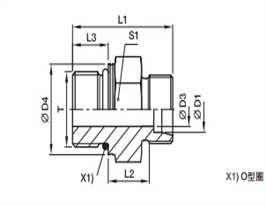GEO-M 端直通接頭-公制螺紋O型圈密封、PARKER接頭、PARKER卡套接頭
