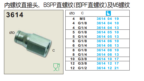 內(nèi)螺紋直接頭3614-1.jpg