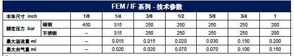 QQ截圖20160115143919.jpg