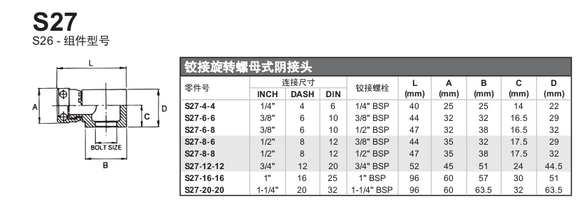 Parker派克煤礦接頭SteckO膠管接頭過(guò)渡接頭S27-6-6