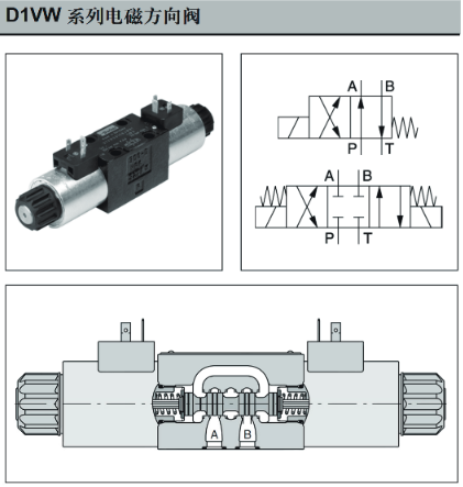 派克電磁換向閥D1VW002CNJW